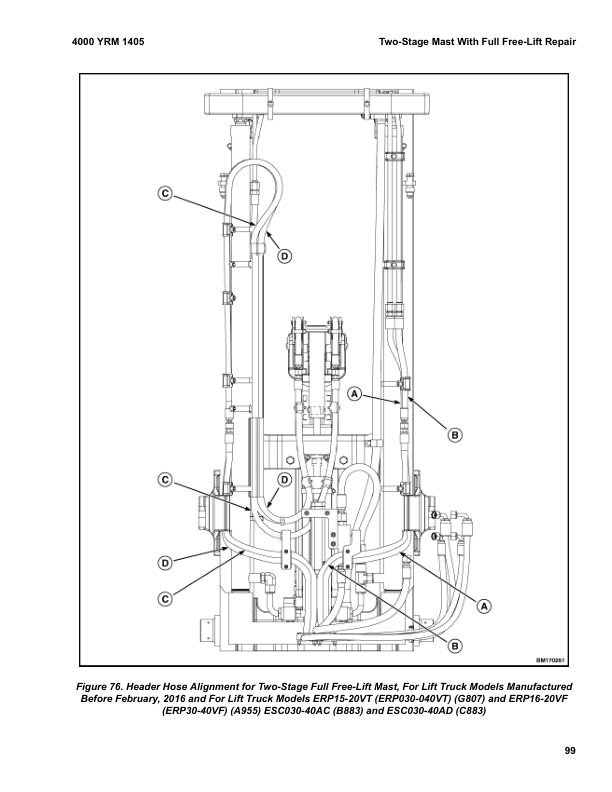 Yale ERP030VF, ERP040VF Forklift A955 Service Repair Manual Workshop Guide