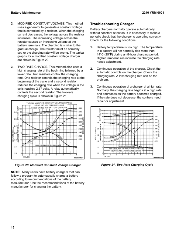 Yale ERP040DH, ERP050DH, ERP060DH, ERP065DH Forklift E216 Series Repair Manual Workshop Guide