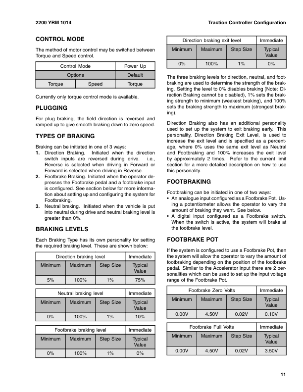 Yale ERP10RCF, ERP12RCF, ERP15RCF Forklift A888 Service Repair Manual Workshop Guide