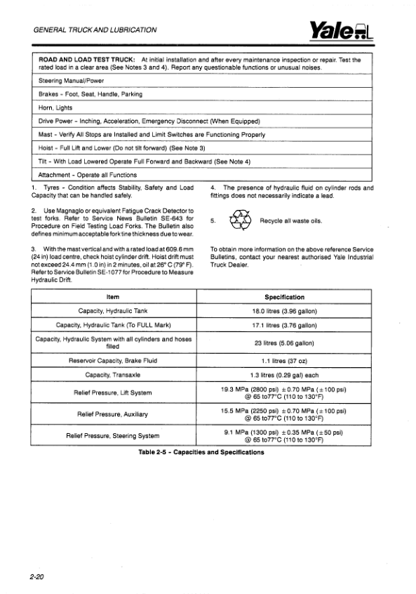 Yale ERP16ATF, ERC16ATF, ERP18ATF, ERC18ATF, ERP20ATF, ERC20ATF Forklift A807 Service Repair Manual Workshop Guide