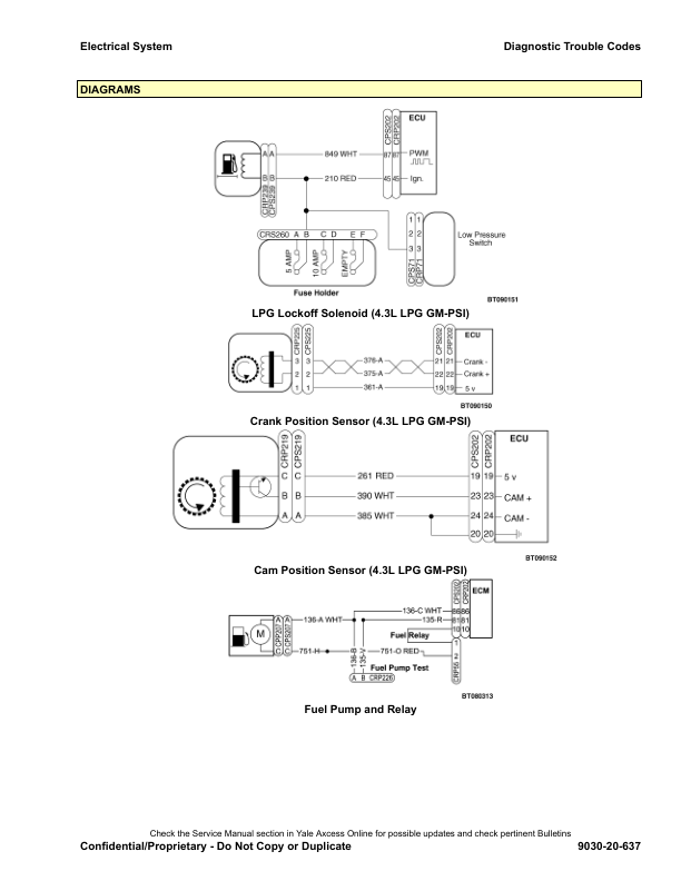 Yale GC040VX, GC050VX, GC055SVX, GC060VX, GC070VX Forklift A910 Service Repair Manual Workshop Guide