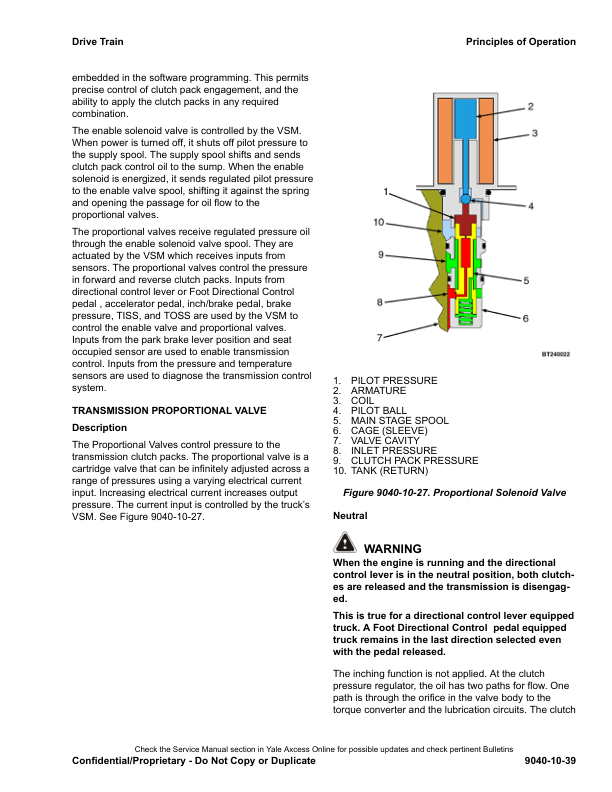 Yale GC040VX, GC050VX, GC055SVX, GC60VX, GC070VX Forklift C910 Series Repair Manual Workshop Guide
