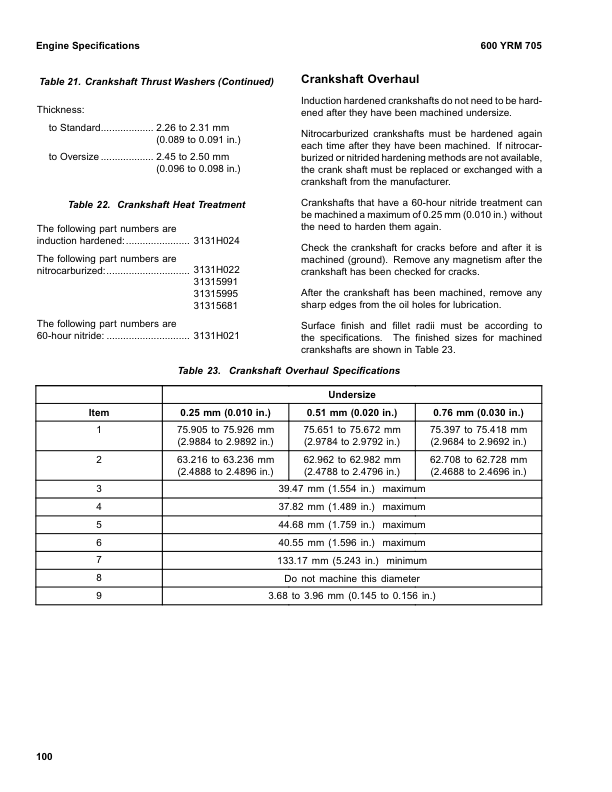 Yale GC135CA, GLC135CA, GDC135CA, GC155CA, GLC155CA, GDC155CA Forklift A879 Service Repair Manual Workshop Guide