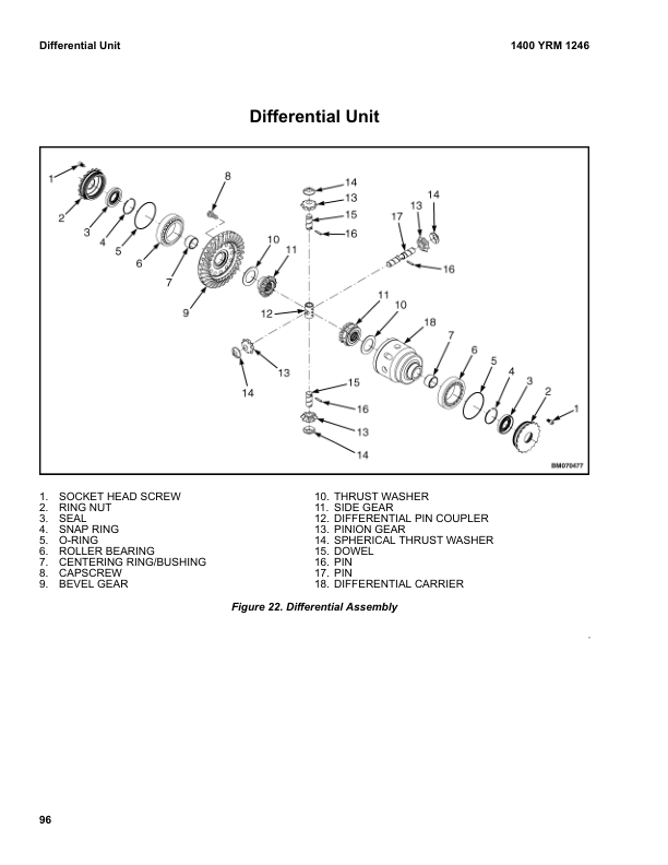 Yale GDP080VX, GDP090VX, GDP100VX, GDP110VX, GDP120VX Forklift J813 Series Repair Manual Workshop Guide
