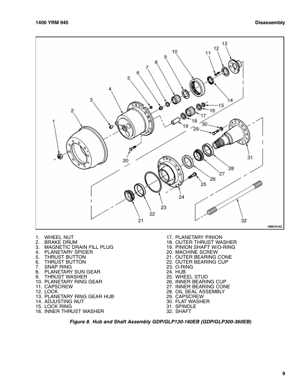 Yale GDP130EB, GDP140EB, GDP160EB C877 Forklift Service Repair Manual Workshop Guide