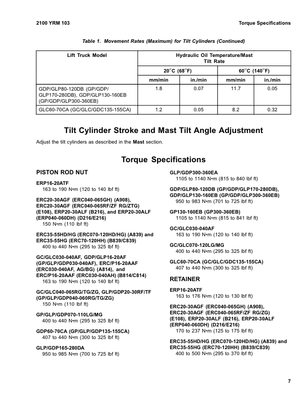 Yale GDP130EB, GDP140EB, GDP160EB Forklift D877 Series Repair Manual Workshop Guide