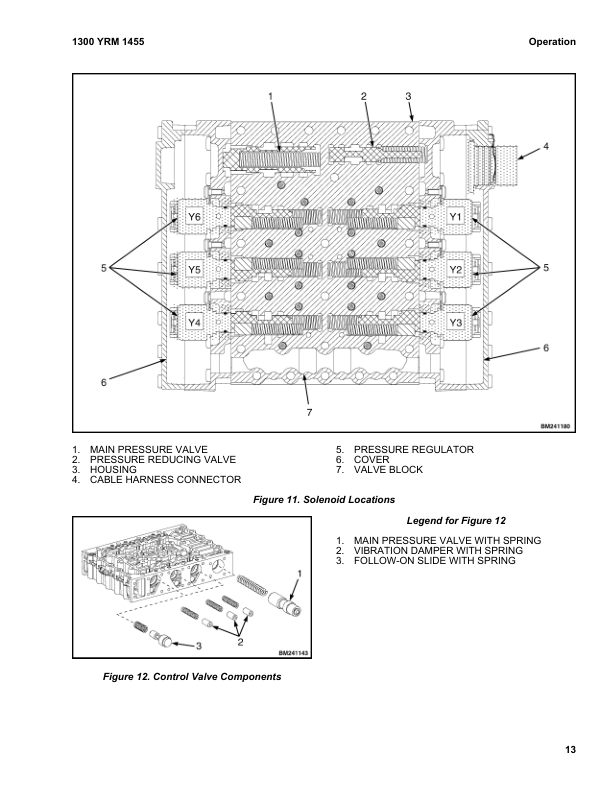 Yale GDP300EC, GDP330EC, GDP360EC Forklift E877 Series Repair Manual Workshop Guide