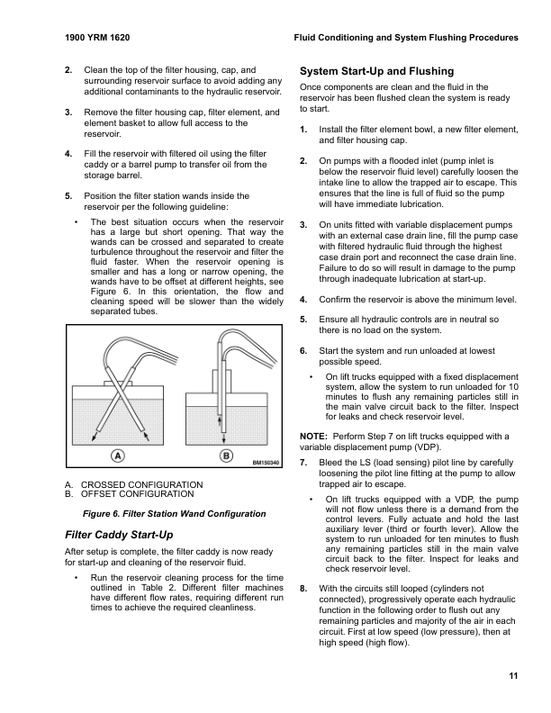 Yale GLC60VX, GLC70VX, GDC60VX, GDC70VX Forklift C879 Series Repair Manual Workshop Guide