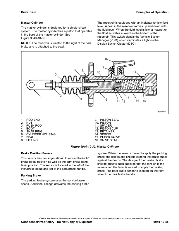 Yale GLP030VX, GLP035VX, GLP040VX, GLP040SVX Forklift C810 Service Repair Manual Workshop Guide