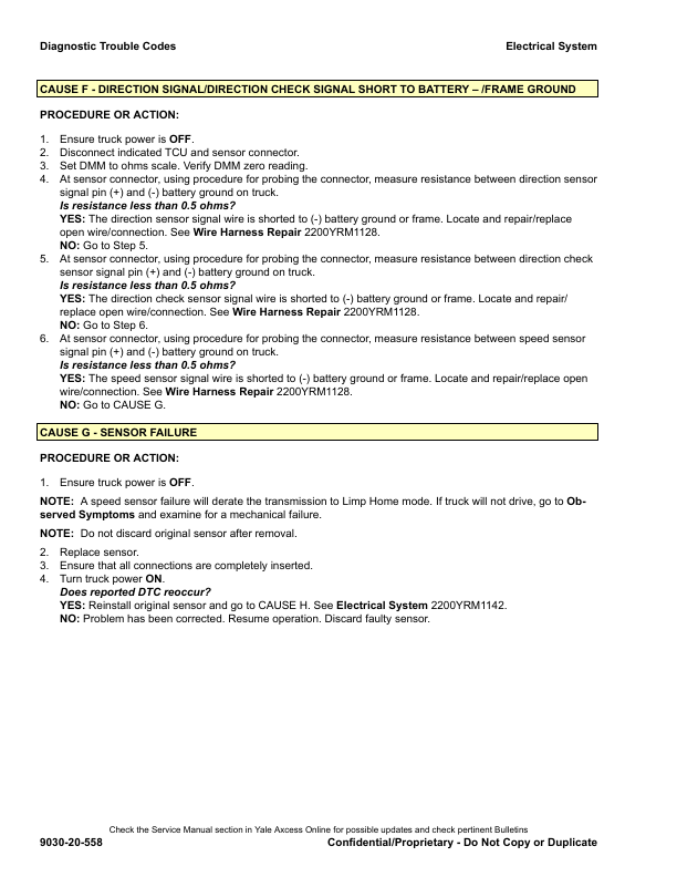 Yale GLP135VX, GLP155VX, GDP135VX, GDP155VX Forklift D878 Series Repair Manual Workshop Guide