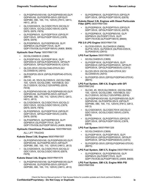Yale GLP60VX, GLP70VX, GDP60VX, GDP70VX Forklift E878 Series Repair Manual Workshop Guide
