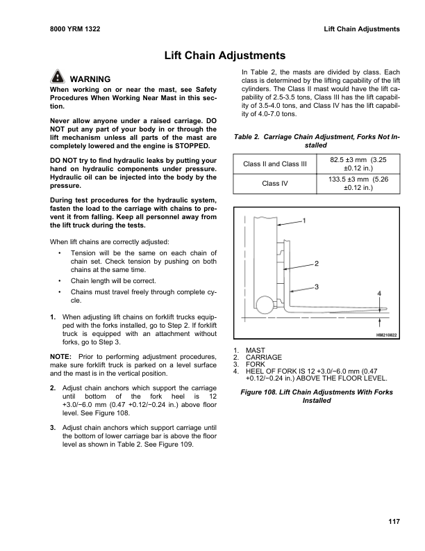Yale GP135VX, GP155VX, GDP135VX, GDP155VX Forklift D878 Series Repair Manual Workshop Guide