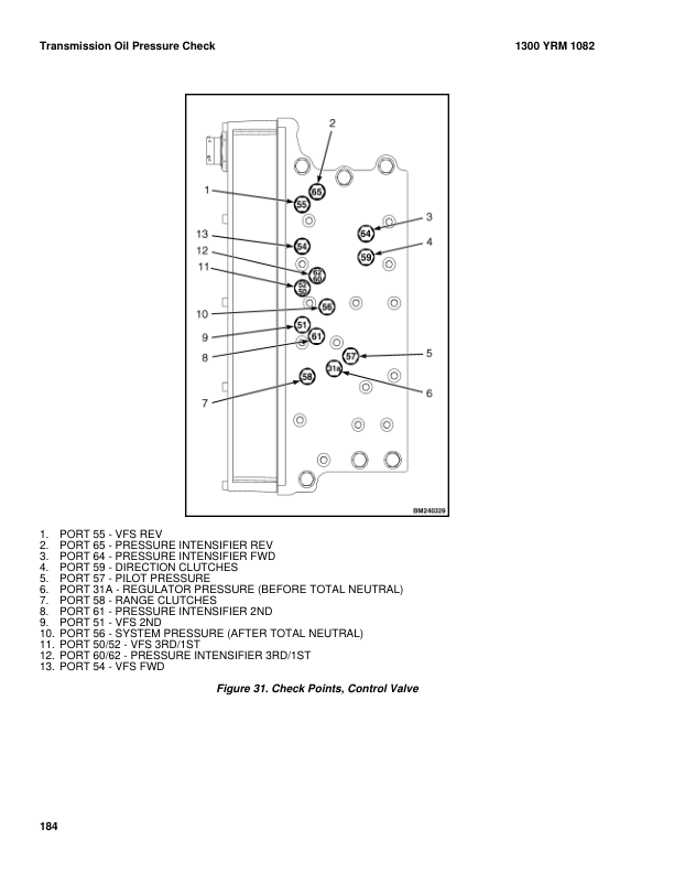 Yale GP300EB, GP330EB, GP360EB C877 Forklift Service Repair Manual Workshop Guide