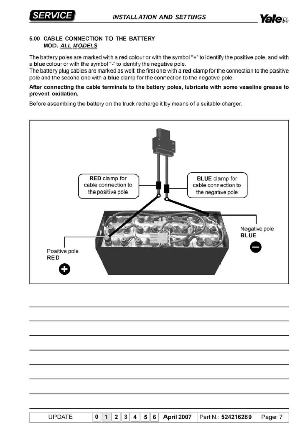 Yale MP20XD Pallet Truck B892 Service Repair Manual Workshop Guide