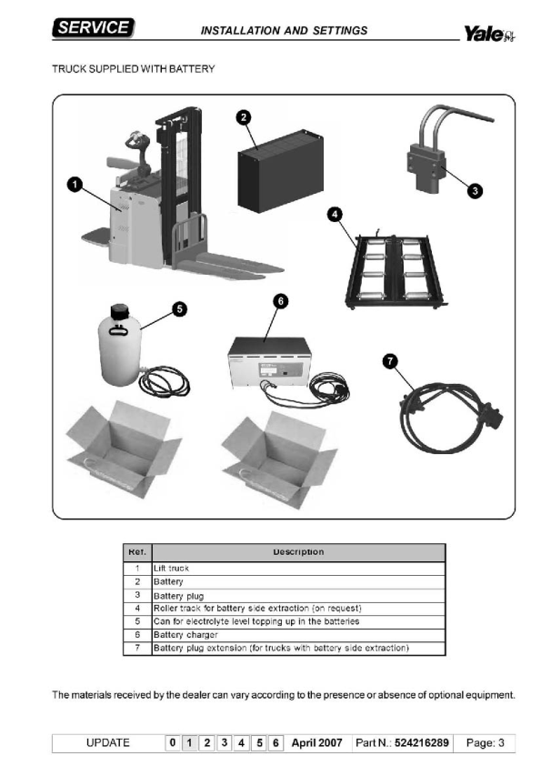 Yale MP20XV Electric Pallet Truck A979 Service Repair Manual Workshop Guide