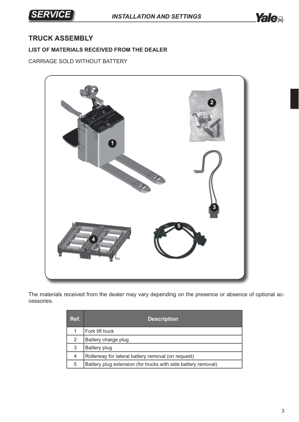 Yale MP20XV Pallet Jack Hand Truck B979 Service Repair Manual Workshop Guide