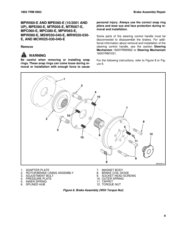 Yale MPW060E Pallet A897 Service Repair Manual Workshop Guide