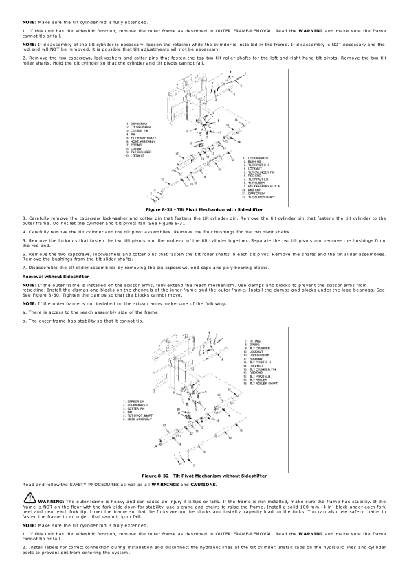 Yale MRW020, MRW030 Walkie Reach Stacker B821 Service Repair Manual Workshop Guide