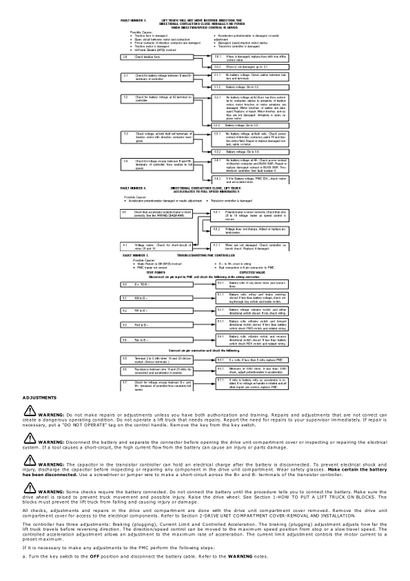 Yale MSW020, MSW030, MSW040 Walkie Reach Stacker B820 Service Repair Manual Workshop Guide