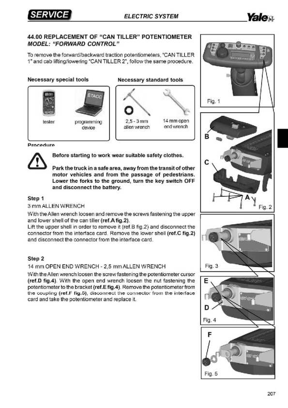 Yale MTC13-80, MTC15SWB, MTC15MWB, MTC15LWB Stacker B869 Service Repair Manual Workshop Guide