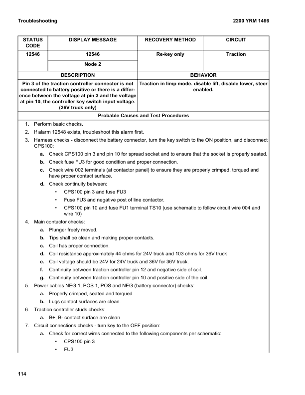 Yale SS030BF Pallet Truck A474 Service Repair Manual Workshop Guide