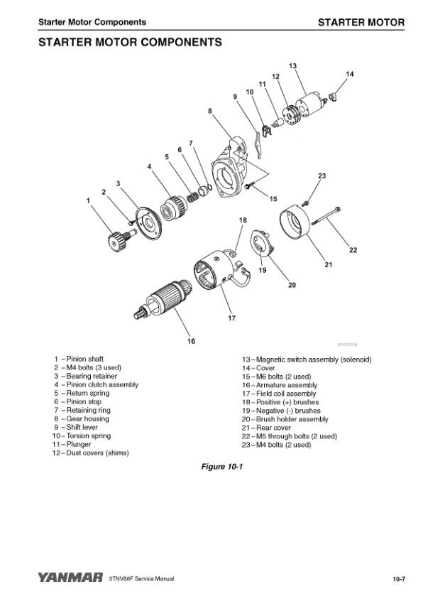 Yanmar 3TNV88F Engine Service Repair Manual