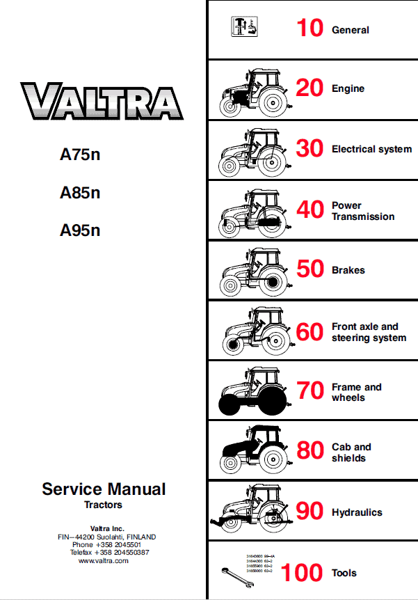 Valtra A75n, A85n, A95n Tractors Service Repair Manual Workshop Guide