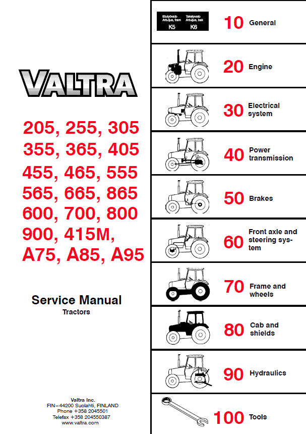 Valtra A75, A85, A95 Tractors Service Repair Manual Workshop Guide