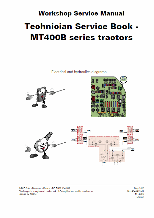 Challenger MT425B, MT445B, MT455B Tractor Service Manual Workshop Guide