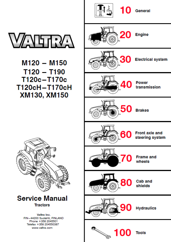 Valtra M120e, M120, M130, M150, XM130, XM150 Tractors Service Repair Manual Workshop Guide