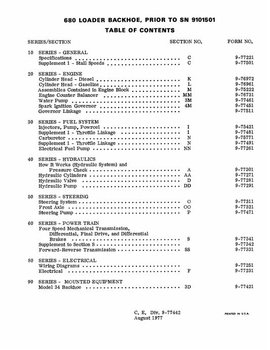 CASE 680 Backhoe Loader Factory Workshop Service Manual