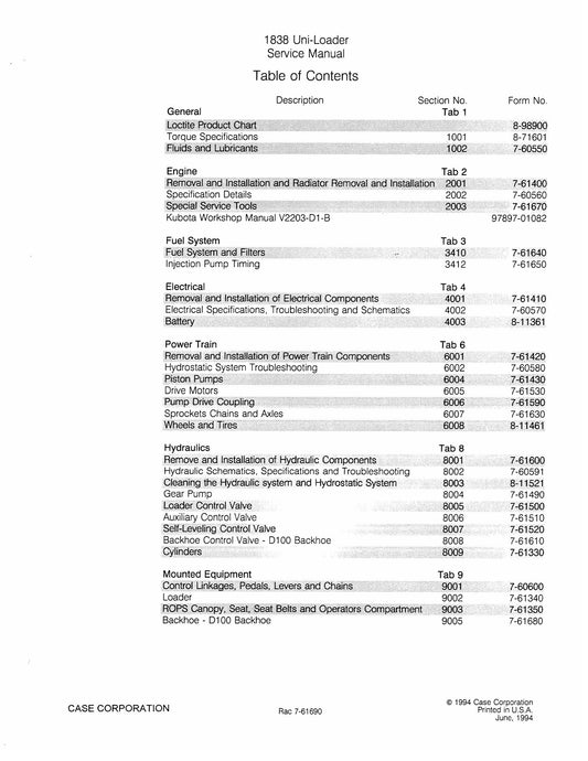 CASE 1838 Uni-Loader Skid Steer Loader Factory Workshop Service Manual
