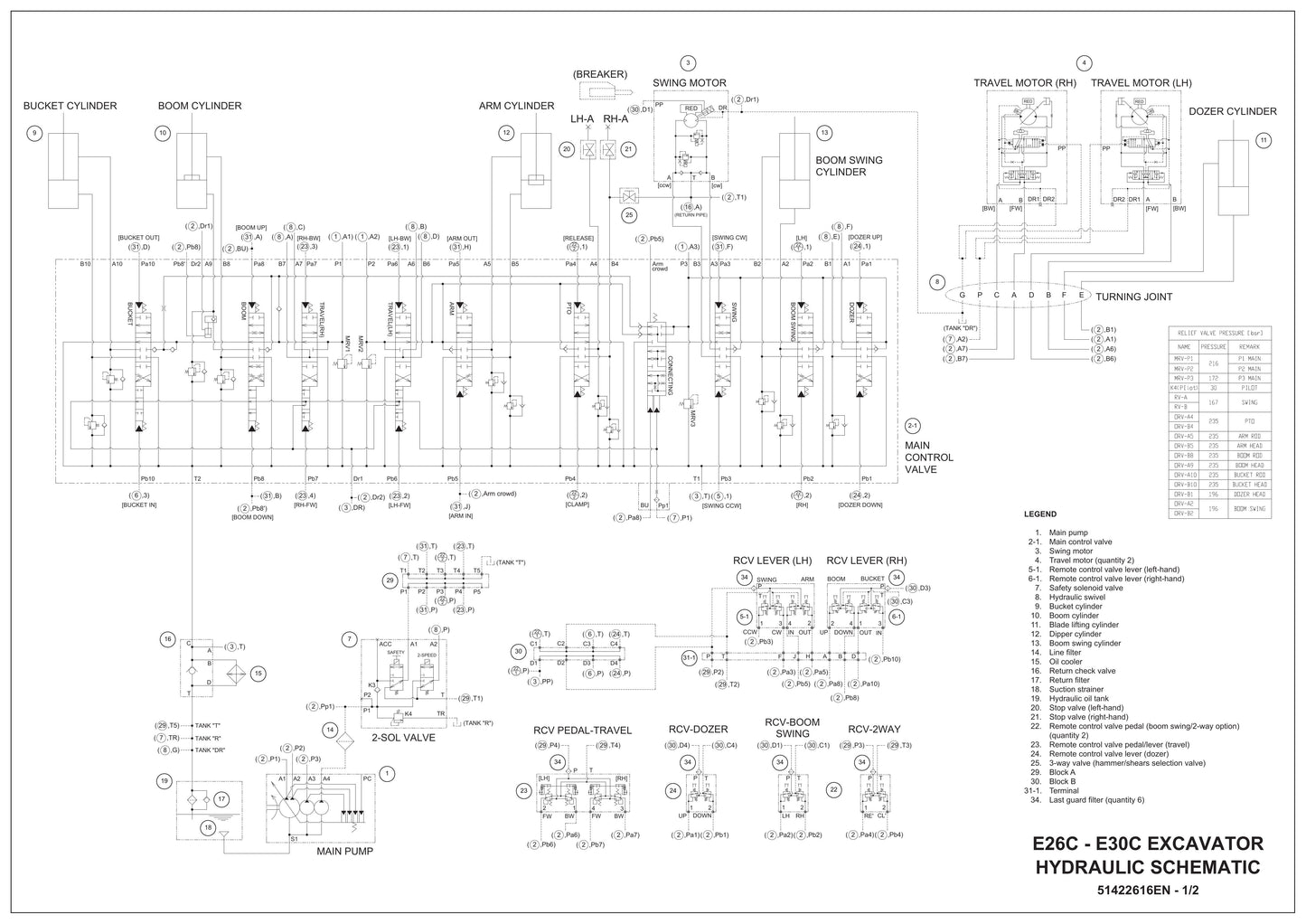 CASE E26C E30C Crawler Excavator Hydraulic Schematic 5142281EN-1/2
