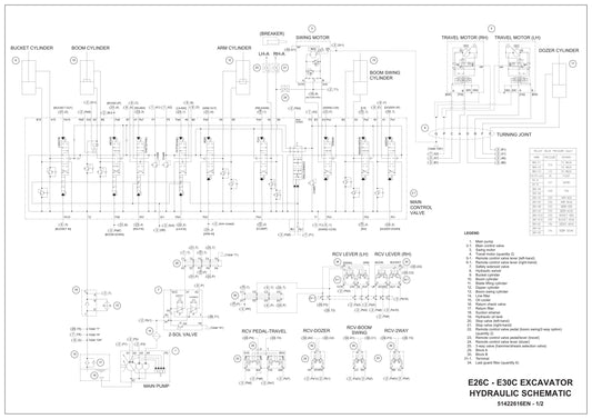 CASE E26C E30C Crawler Excavator Hydraulic Schematic 5142281EN-1/2