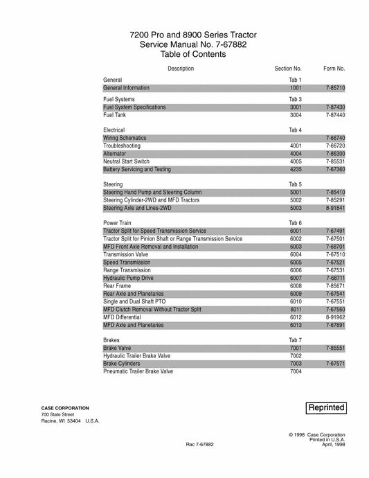CASE 7200 8900 Tractor Factory Workshop Service Manual 7-67882