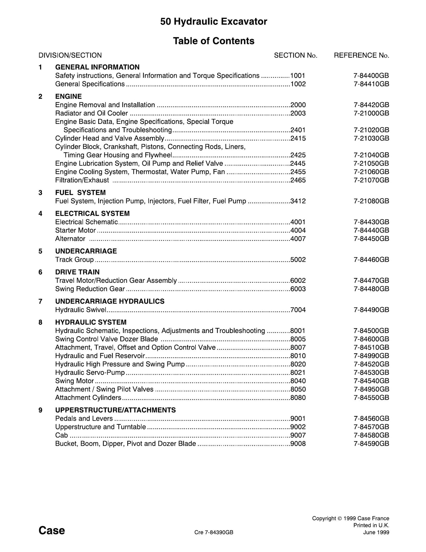 CASE 50 Hydraulic Excavator Factory Workshop Service Manual Cre7-84390GB