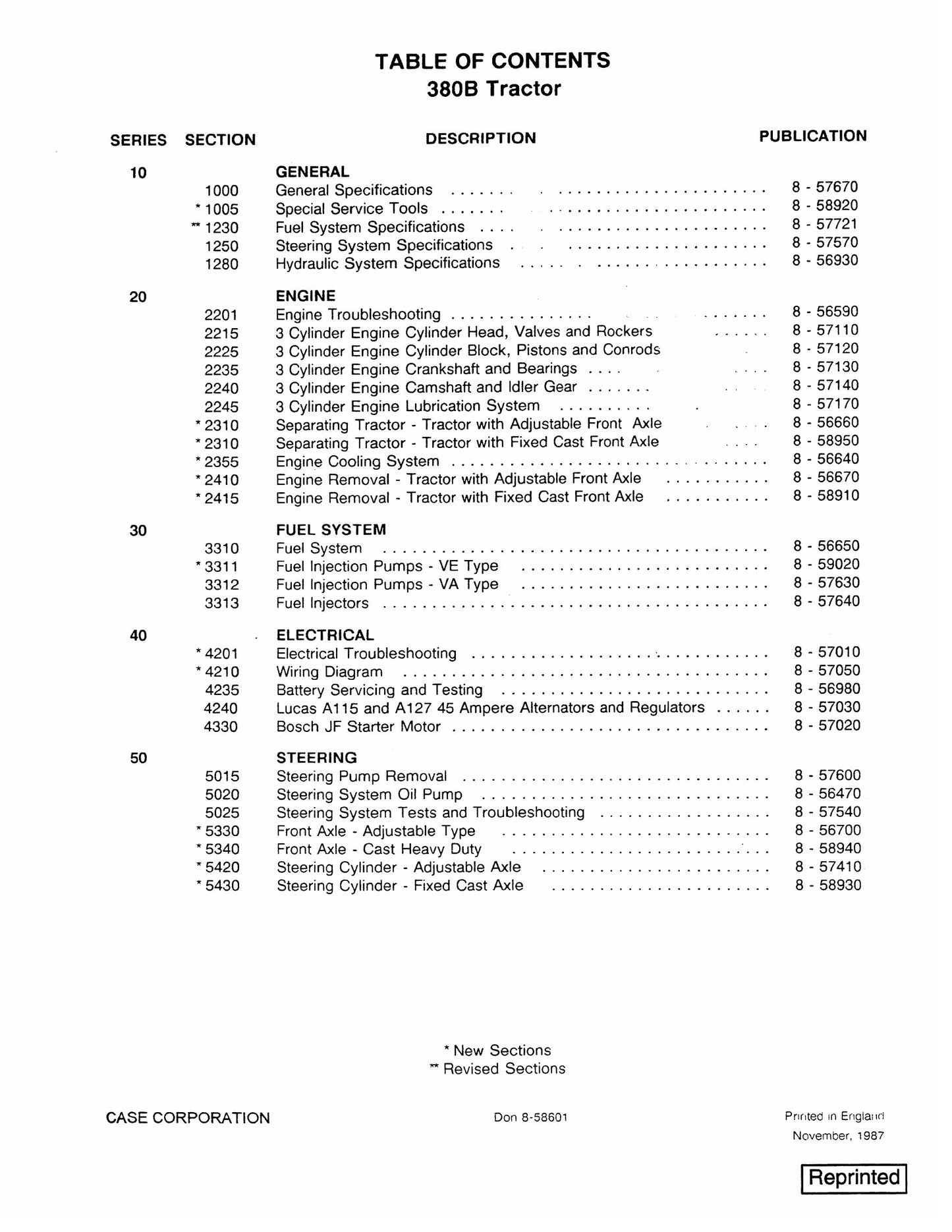 CASE 380B Tractor Factory Workshop Service Manual 8-58601