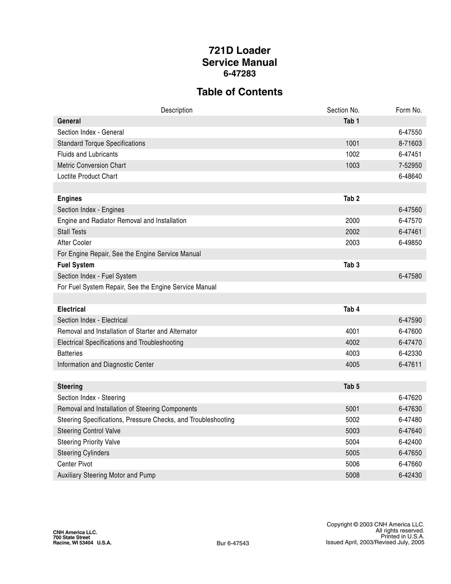 CASE 721D Wheel Loader Factory Workshop Service Manual 6-47283