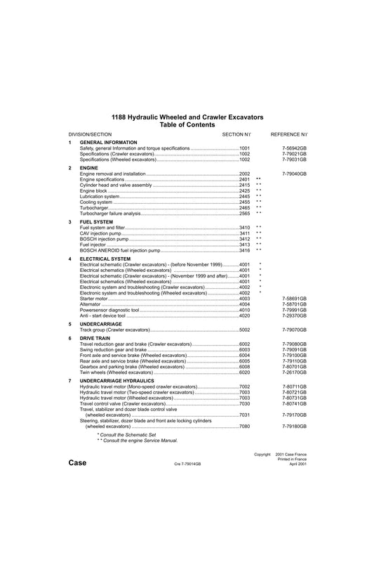 CASE 1188 Hydraulic Crawler Excavator Factory Workshop Service Manual Cre-7-9014GB
