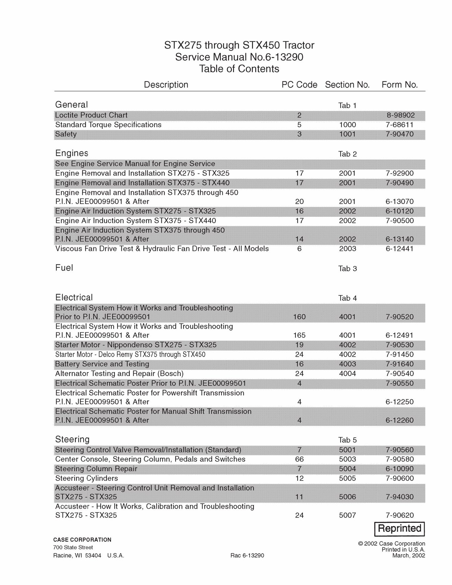 CASE STX275 STX325 STX375 STX440 STX450 Tractor Factory Workshop Service Manual 6-13290