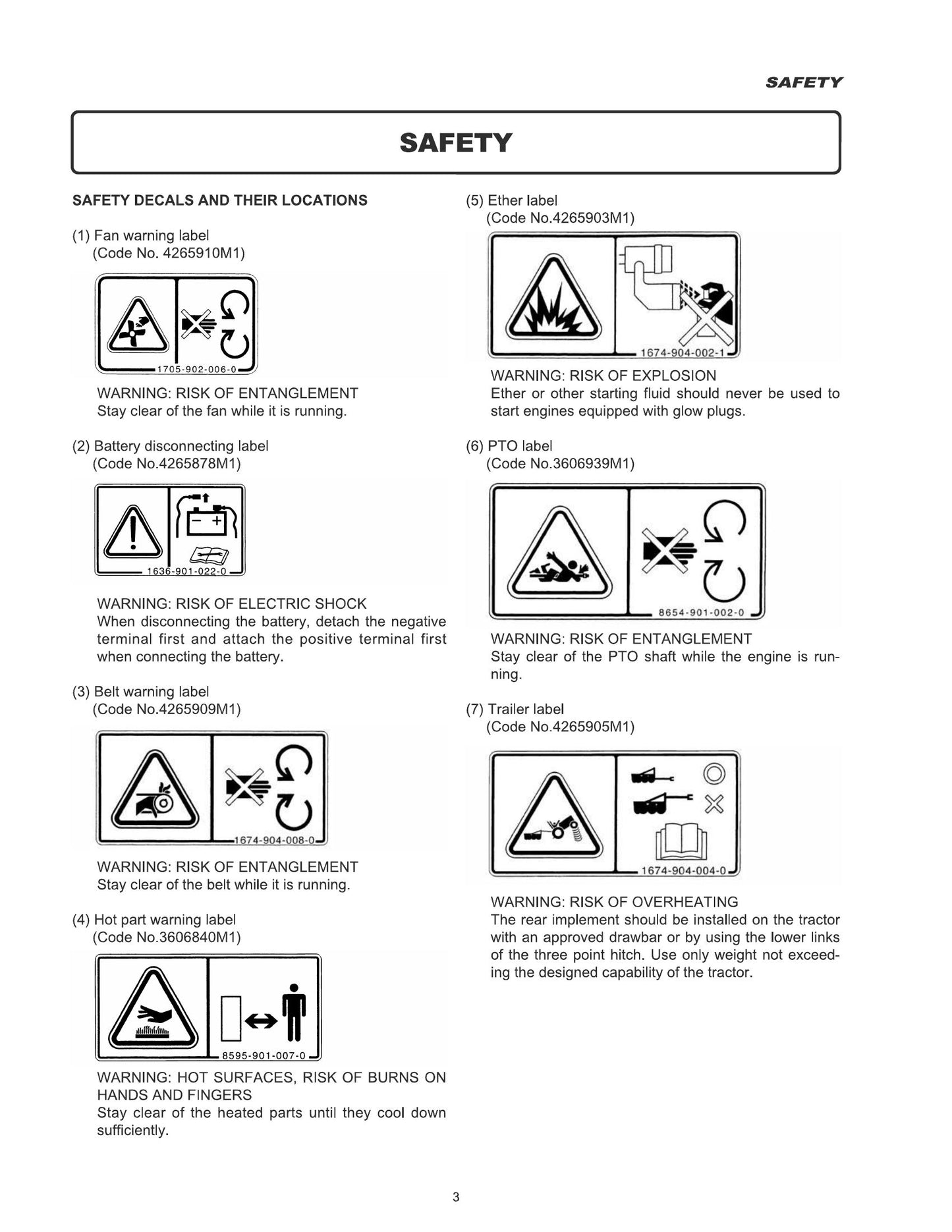 ISEKI MF1533 MF1540 MF1547 Tractor Factory Workshop Operator Manual