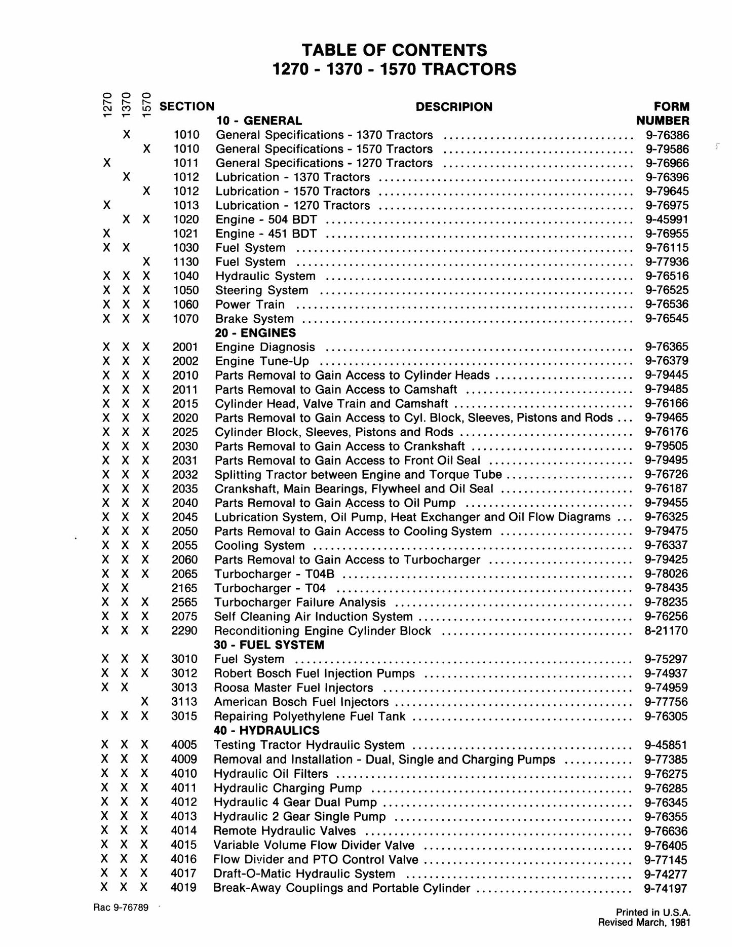 DAVID BROWN 1270 1370 1570 Tractor Factory Workshop Service Manual