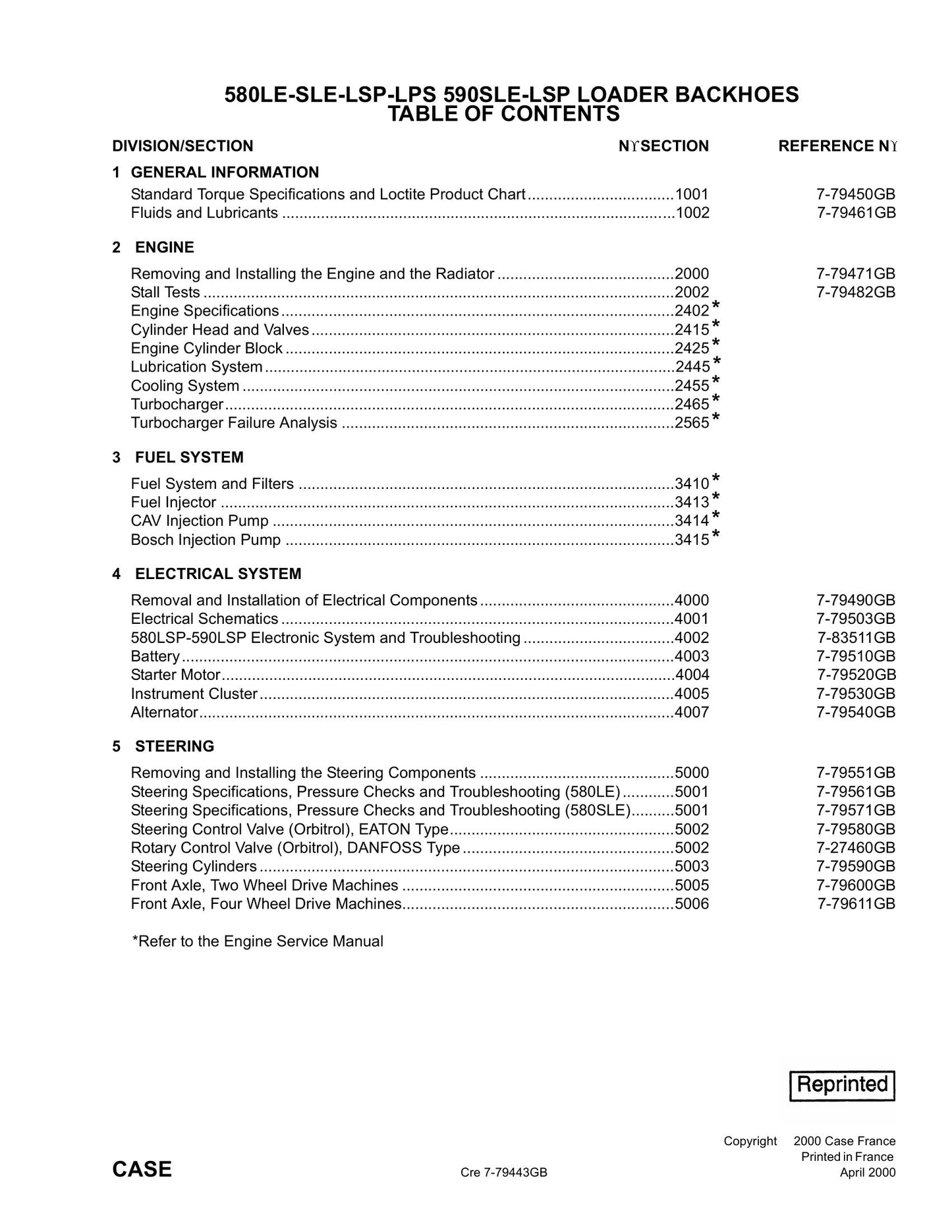 CASE 580LE SLE-LSP-L SP5 590SLE LSP Loader Backhoe Factory Workshop Service Manual Cre 7-79443GB
