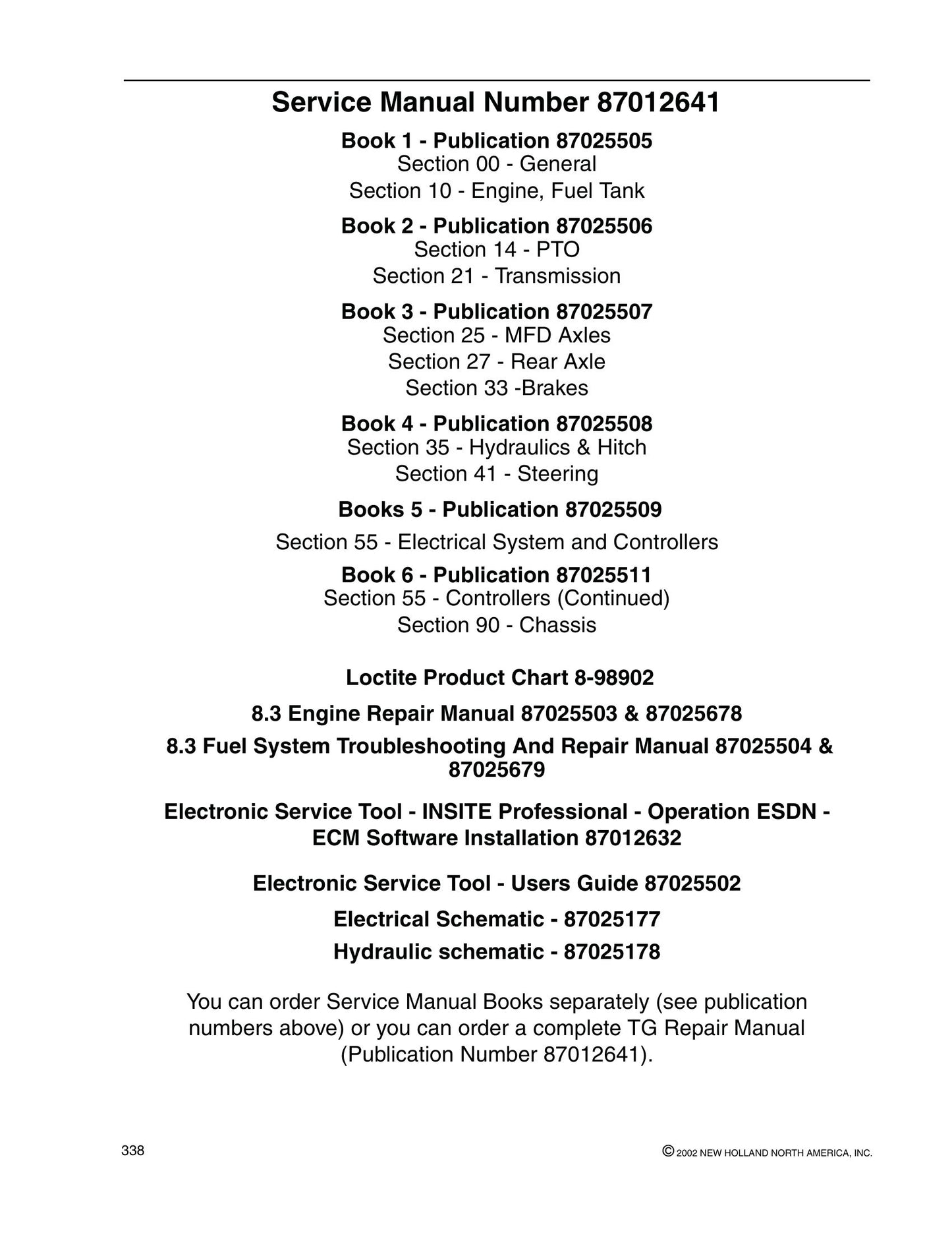 NEW HOLLAND TG210 TG230 TG255 TG285 Tractor Service Factory Workshop Repair Manual 87025509