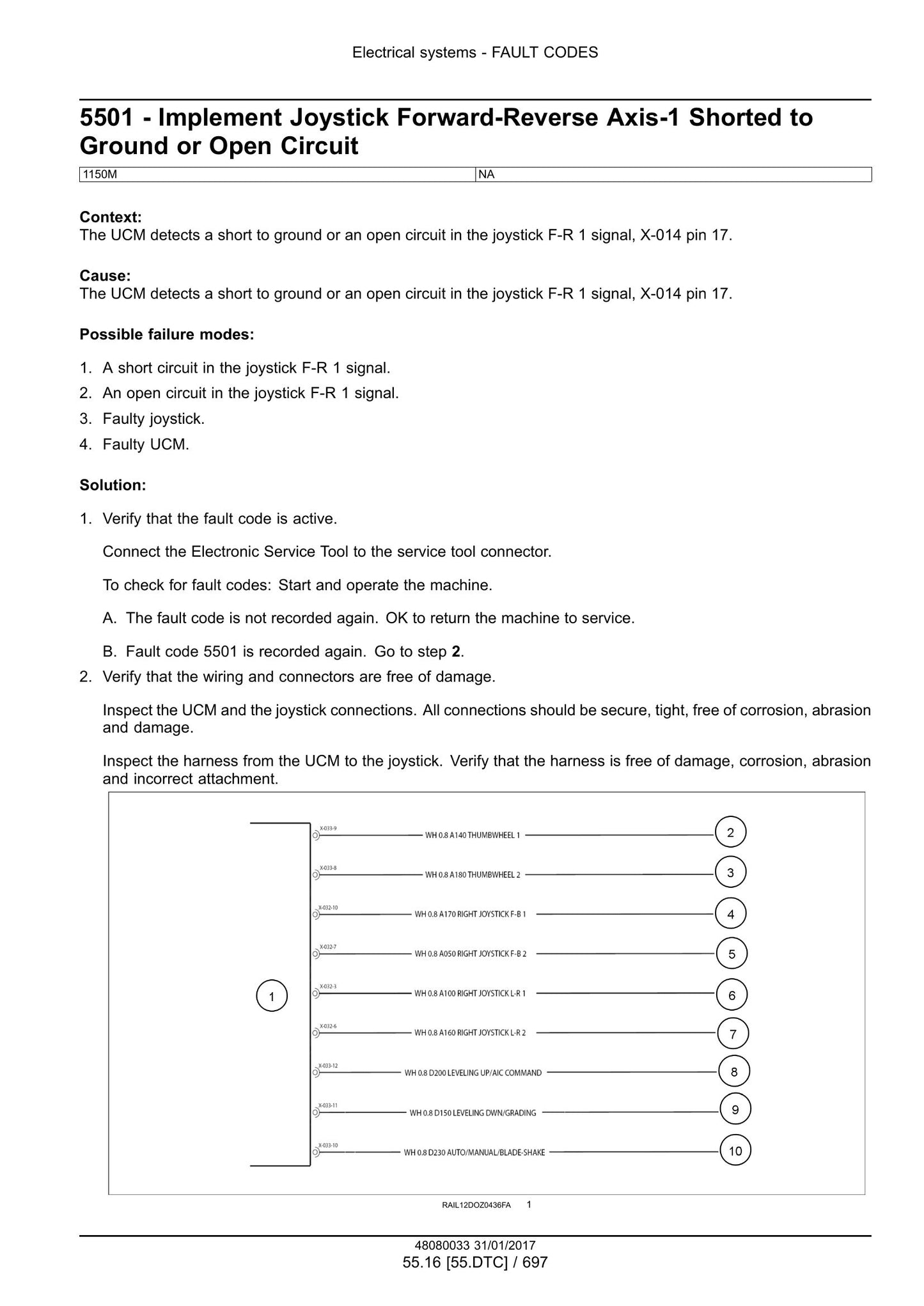 CASE 1150M Bulldozer Factory Workshop Service Manual 48090733