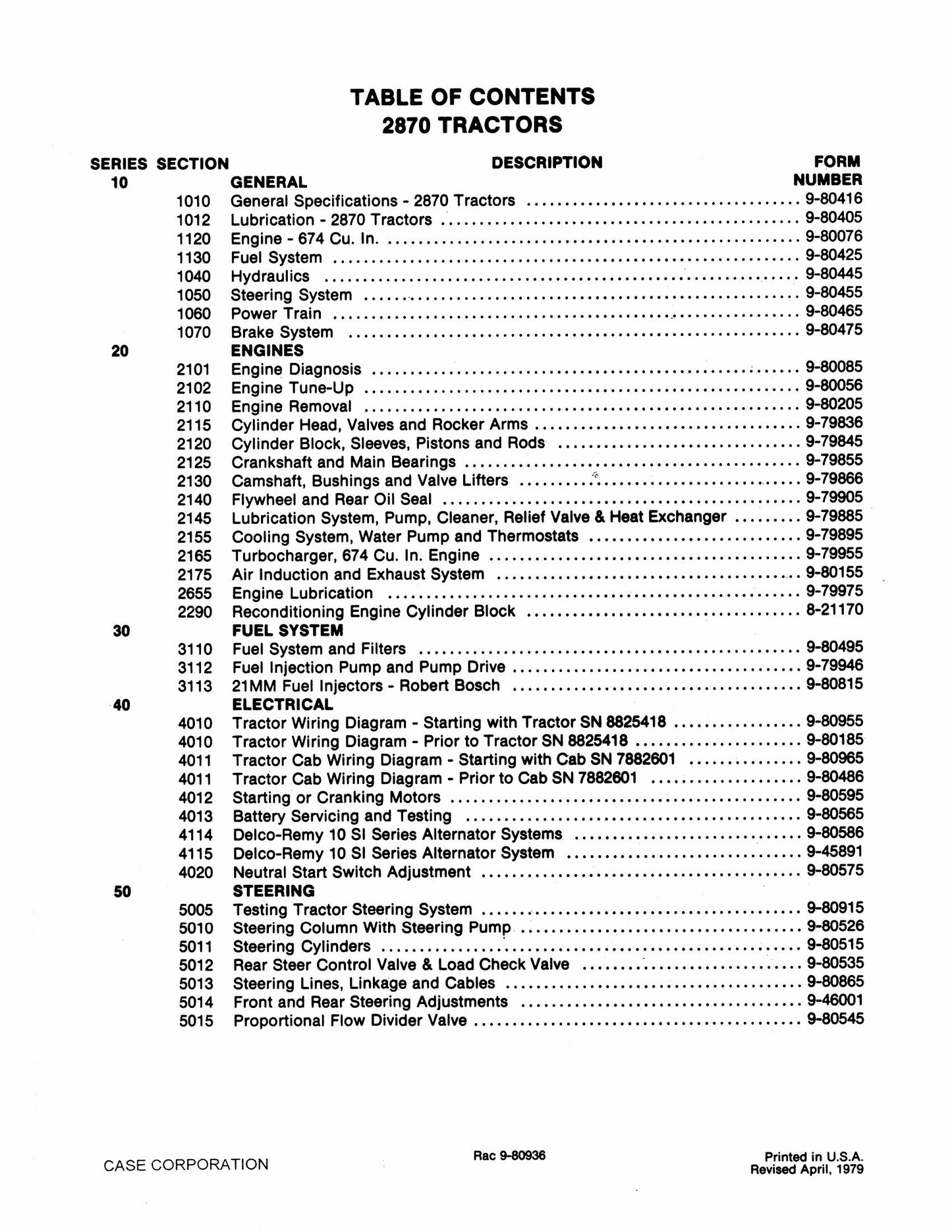CASE 2870 Tractor Factory Workshop Service Manual 9-79815