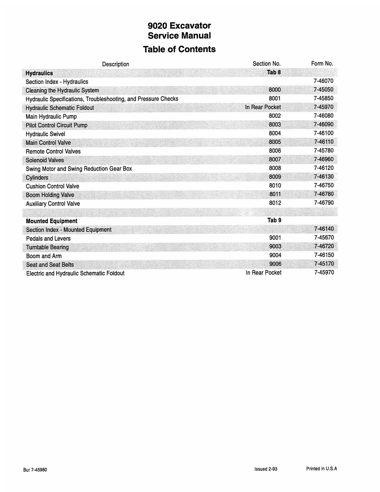 CASE 9020 Crawler Excavator Factory Workshop Service Manual 7-45980