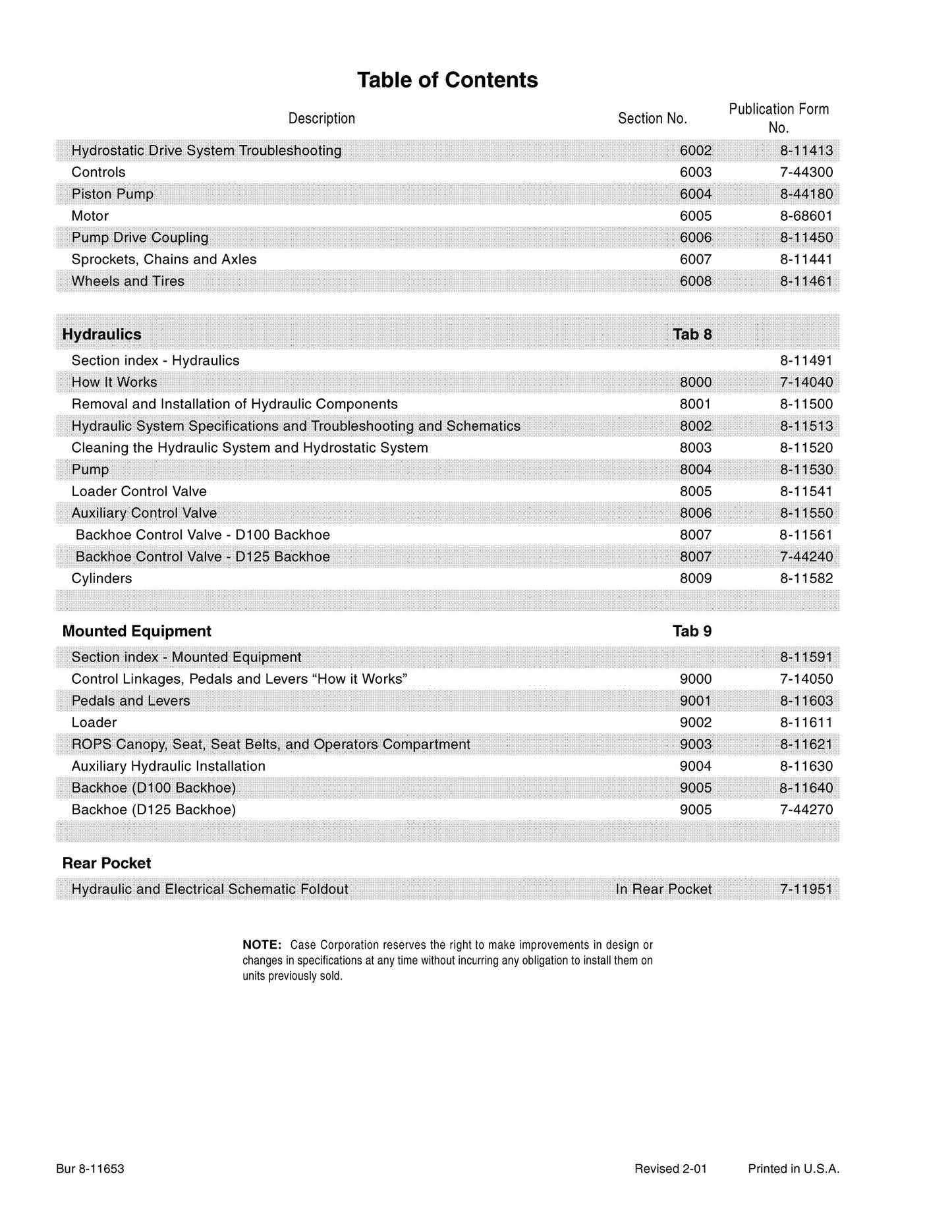 CASE 1840 Skid Steer Loader Factory Workshop Service Manual 8-11093