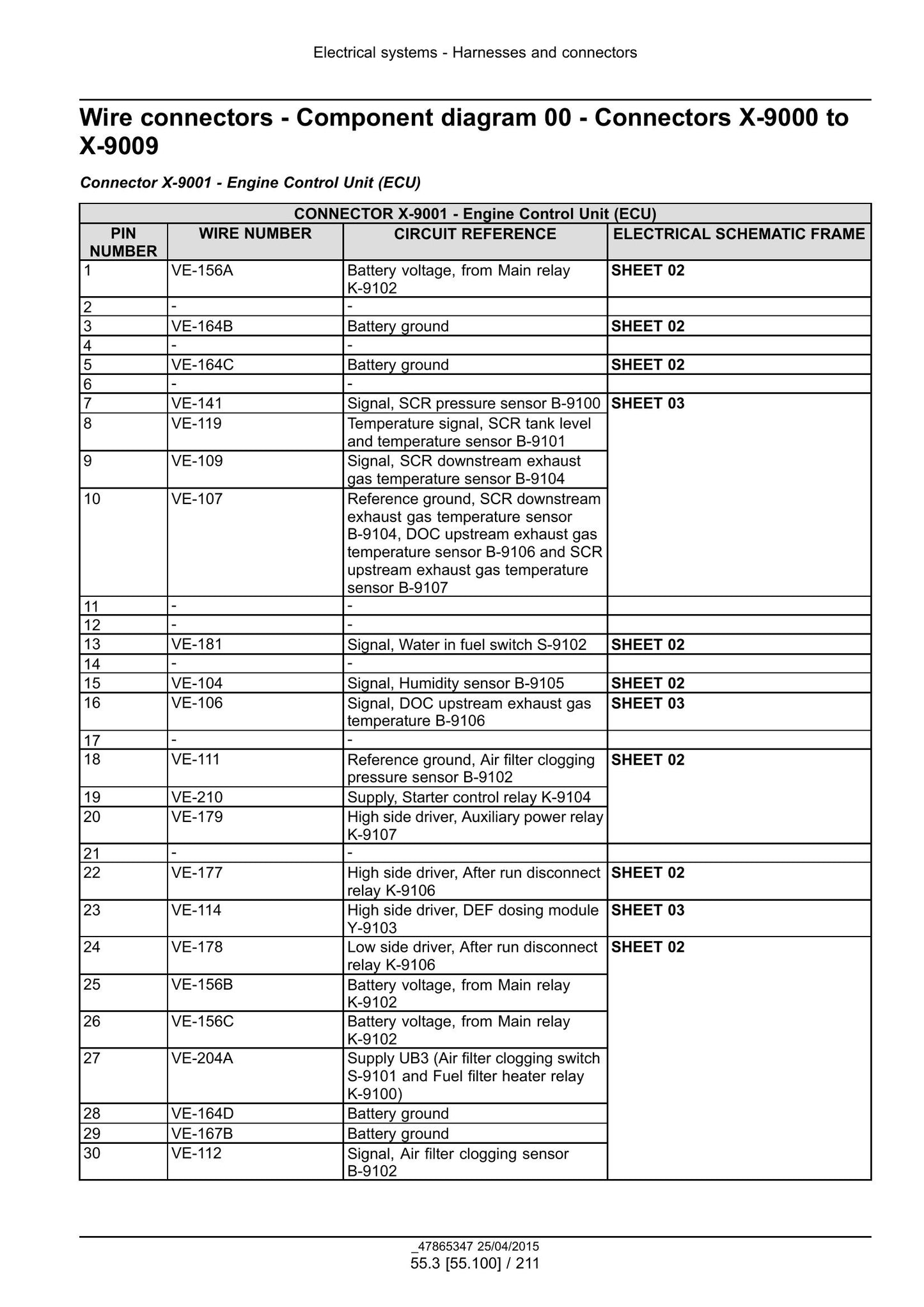 New Holland CR6.80 CR6.90 CR7.90 CR8.90 CR9.90 Combine Factory Workshop Service Manual 47878222