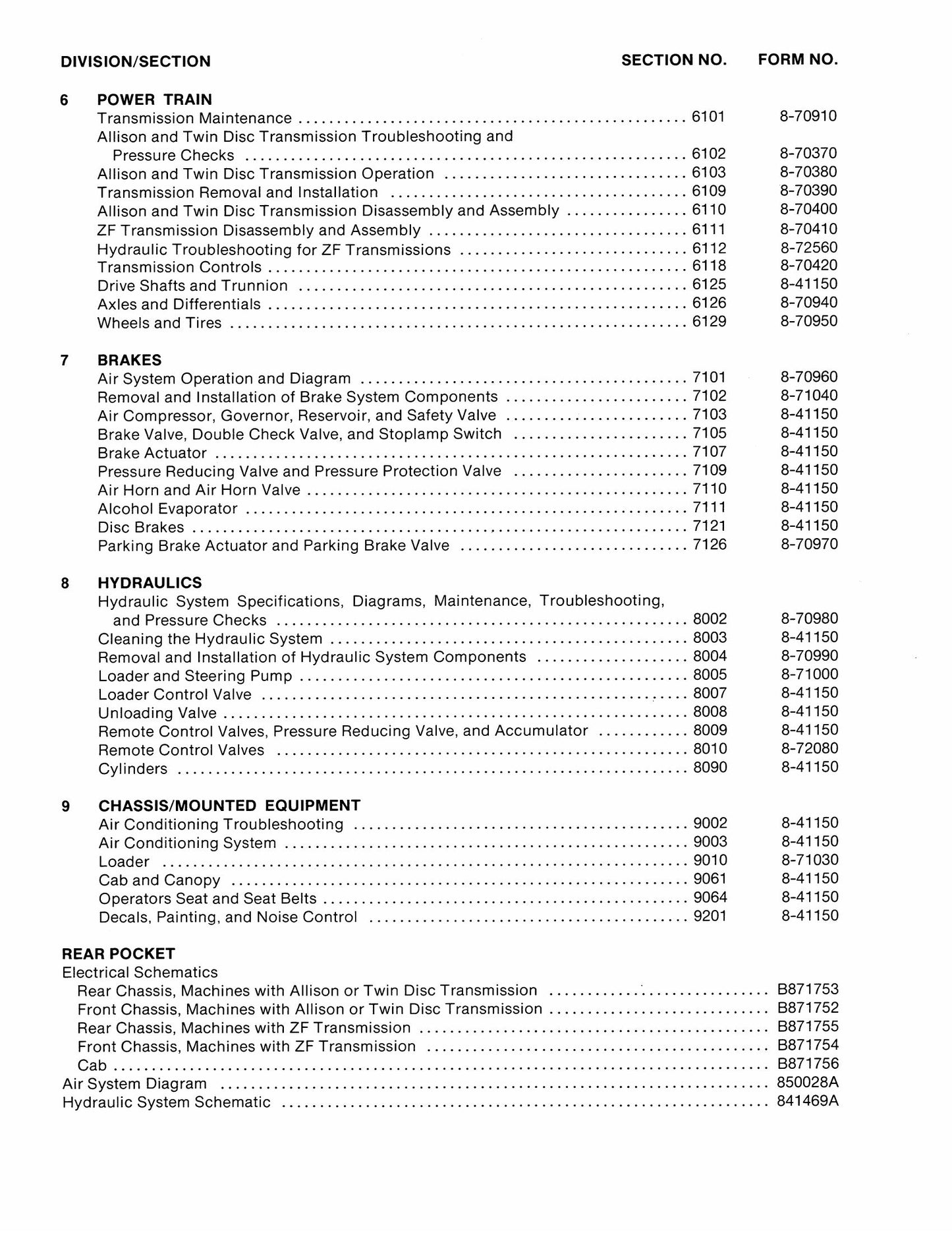 CASE W30 Wheel Loader Factory Workshop Service Manual 8-70330